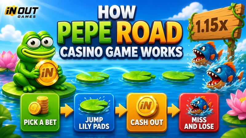 How pepe road casino game works